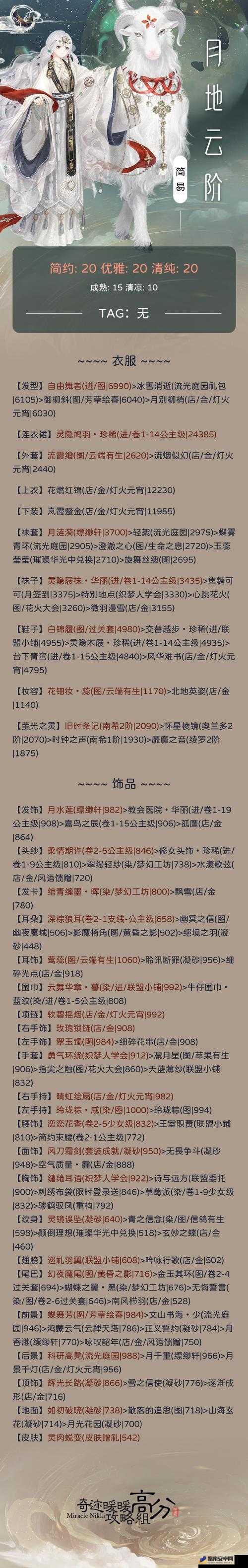 奇迹暖暖联盟委托11-4绅士淑女之夜高分搭配攻略